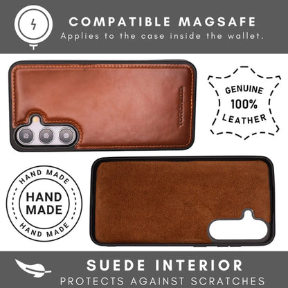 Nevada Samsung Galaxy S24 Wallet Case