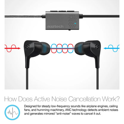 Naztech X1ANC Active Noise Cancelling Earphones 3.5mm Black