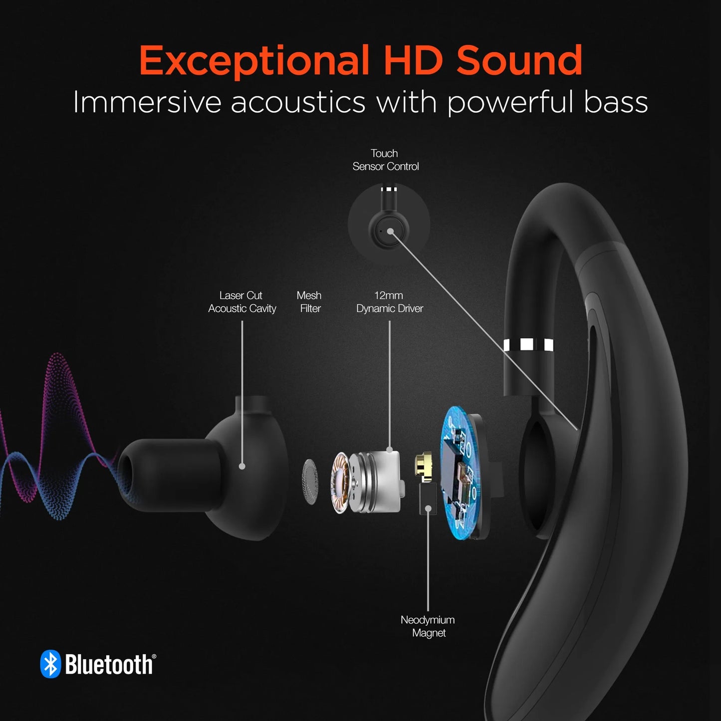 Hypergear BT 780 Wireless Headset Black