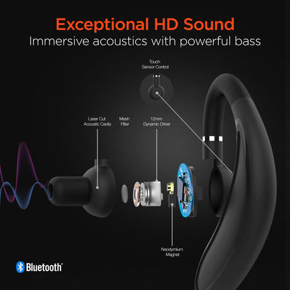 Hypergear BT 780 Wireless Headset Black