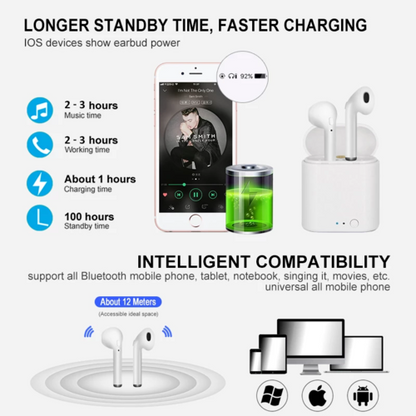 Bluetooth TWS Wireless earbuds for Iphone, Huawei and Samsung