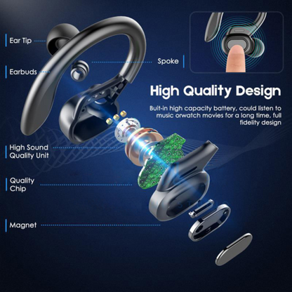 LED Display TWS Sport Bluetooth V5.0 Headset For iPhone And Huawei