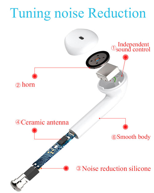 Bluetooth TWS Wireless earbuds for Iphone, Huawei and Samsung