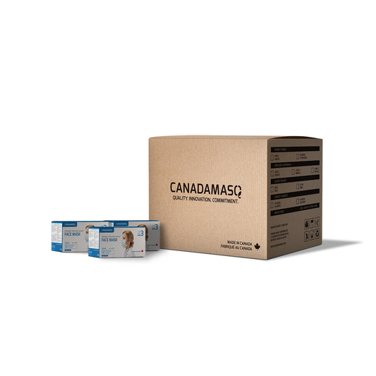 40 BOXES ASTM ADULT PROCEDURE MASK VALUE CASE